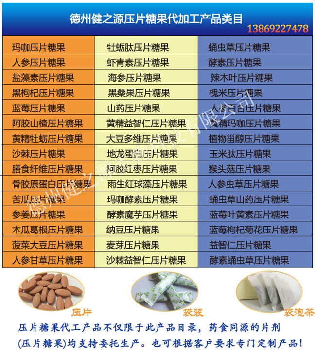 德州健之源 代加工的三大優(yōu)勢：安全、便宜、起定量低！SC、GMP實力雙認(rèn)證廠家，為增 加客戶量，價格也較同行更低，片劑30萬片起定，粉劑10萬袋起定！   每一款進(jìn)口原料公司都會要求供應(yīng)商必須提供GMP、SC等方面的認(rèn)證，生產(chǎn)流程經(jīng)過國家商檢，產(chǎn)品出廠全部進(jìn)行合格審 查。提供多個字號和合法批文，從生產(chǎn)到交貨全程一對一專人跟進(jìn)，售后一個月內(nèi)出現(xiàn)質(zhì)量問題，無條件退換貨。